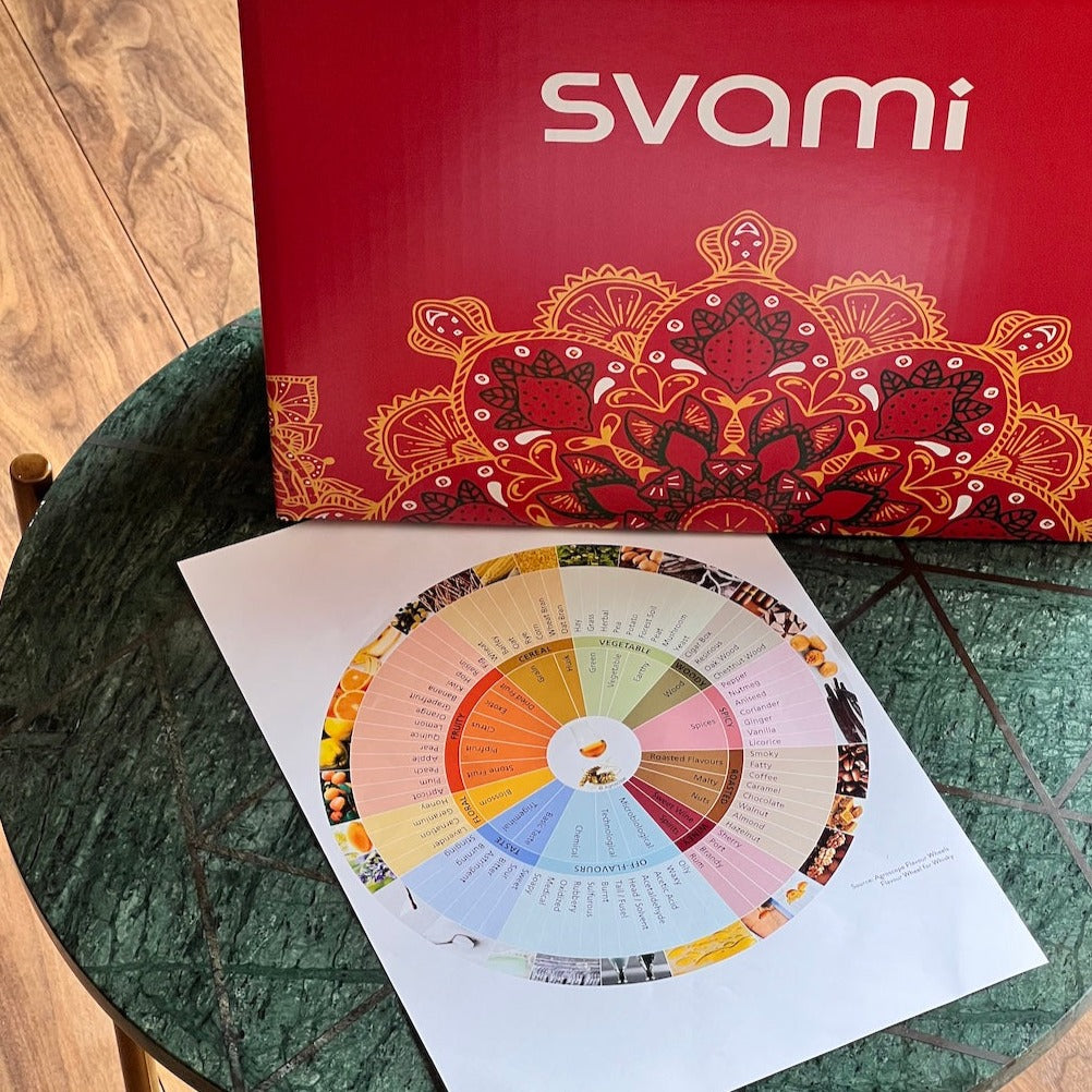Svami Whisky Appreciation Kit